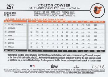 2024 Topps - Independence Day #257 Colton Cowser Back