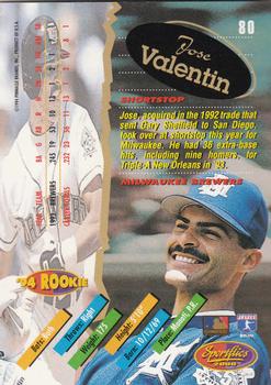 1994 Sportflics 2000 Rookie & Traded #80 Jose Valentin Back