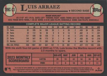 2024 Topps - 1989 Topps Baseball 35th Anniversary Chrome (Series One) #T89C-23 Luis Arraez Back