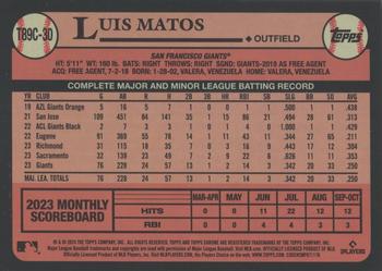 2024 Topps - 1989 Topps Baseball 35th Anniversary Chrome (Series One) #T89C-30 Luis Matos Back