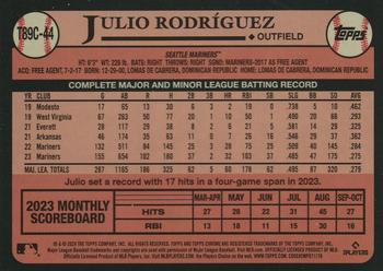 2024 Topps - 1989 Topps Baseball 35th Anniversary Chrome (Series One) #T89C-44 Julio Rodríguez Back