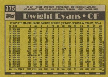 2003 Topps All-Time Fan Favorites - Vintage Embossed Buybacks 1990 #375 Dwight Evans Back