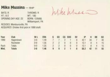 1991 Wegmans Photo Center Rochester Red Wings #NNO Mike Mussina Back