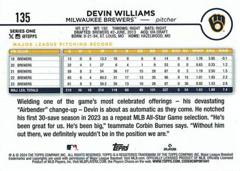 2024 Topps - Holiday Rabbits #135 Devin Williams Back