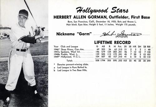 1950 Fan Pix Hollywood Stars #NNO Herbert Gorman Front
