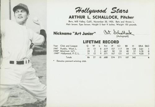 1950 Fan Pix Hollywood Stars #NNO Arthur Schallock Front