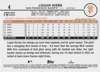 2024 Topps - Holiday #4 Logan Webb Back
