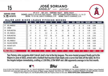 2024 Topps - Holiday #15 José Soriano Back