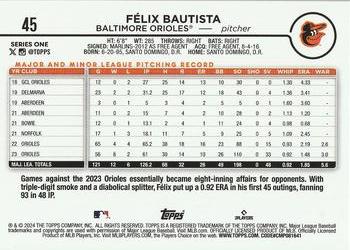 2024 Topps - Holiday #45 Félix Bautista Back