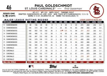 2024 Topps - Holiday #46 Paul Goldschmidt Back