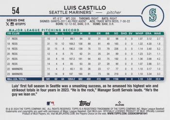 2024 Topps - Holiday #54 Luis Castillo Back