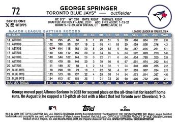 2024 Topps - Holiday #72 George Springer Back