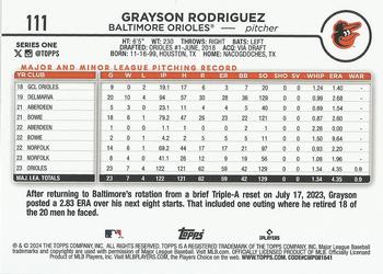 2024 Topps - Holiday #111 Grayson Rodriguez Back
