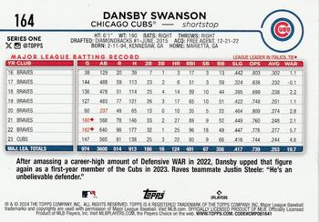 2024 Topps - Holiday #164 Dansby Swanson Back