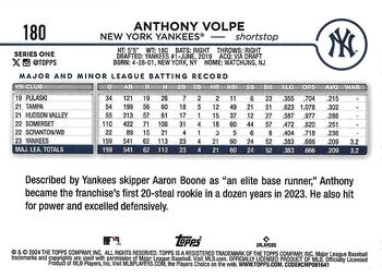 2024 Topps - Holiday #180 Anthony Volpe Back