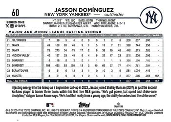 2024 Topps - Yellow #60 Jasson Domínguez Back