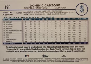 2024 Topps - Yellow #195 Dominic Canzone Back