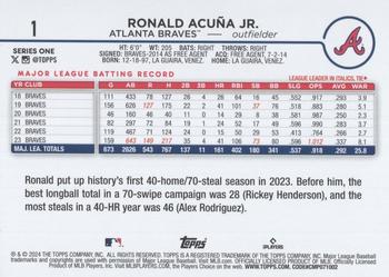 2024 Topps - Aqua #1 Ronald Acuña Jr. Back