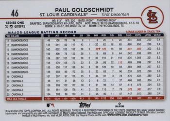 2024 Topps - Aqua #46 Paul Goldschmidt Back