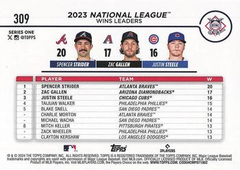 2024 Topps - Aqua #309 National League Leaders Wins (Spencer Strider / Zac Gallen / Justin Steele) Back