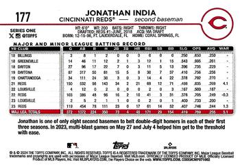 2024 Topps - Silver Crackle Foil #177 Jonathan India Back