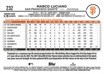 2024 Topps - Silver Crackle Foil #232 Marco Luciano Back