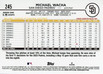 2024 Topps - Silver Crackle Foil #245 Michael Wacha Back