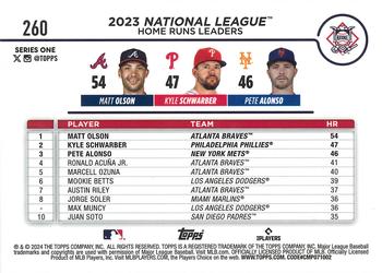 2024 Topps - Silver Crackle Foil #260 National League Leaders Home Runs (Matt Olson / Kyle Schwarber / Pete Alonso) Back