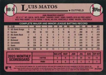 2024 Topps - 1989 Topps Baseball 35th Anniversary Foil #89B-24 Luis Matos Back