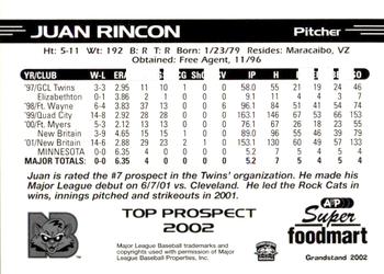 2002 Grandstand New Britain Rock Cats SGA #NNO Juan Rincon Back