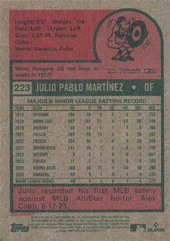 2024 Topps Heritage #223 Julio Pablo Martinez Back