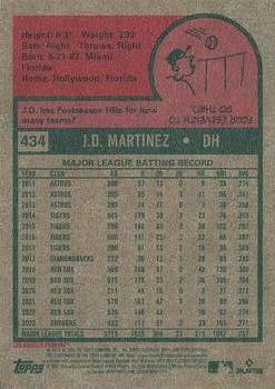 2024 Topps Heritage #434 J.D. Martinez Back