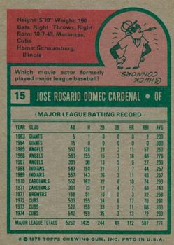2024 Topps Heritage - 50th Anniversary Buybacks #15 Jose Cardenal Back