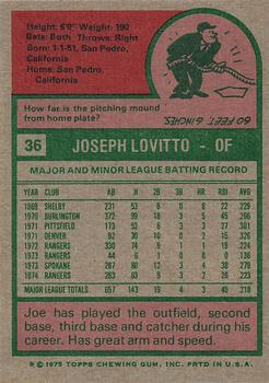 2024 Topps Heritage - 50th Anniversary Buybacks #36 Joe Lovitto Back