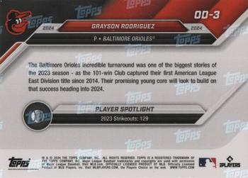 2024 Topps Now Road to Opening Day Baltimore Orioles #OD-3 Grayson Rodriguez Back
