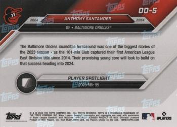 2024 Topps Now Road to Opening Day Baltimore Orioles #OD-5 Anthony Santander Back