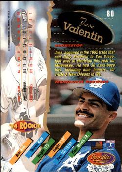1994 Sportflics 2000 Rookie & Traded - Artist's Proofs #80 Jose Valentin Back