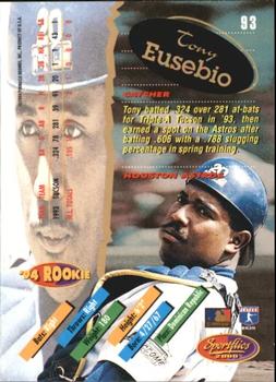 1994 Sportflics 2000 Rookie & Traded - Artist's Proofs #93 Tony Eusebio Back