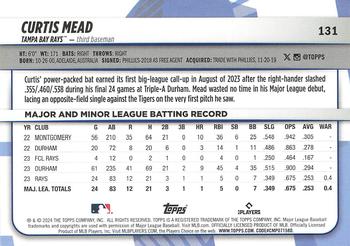 2024 Topps Big League #131 Curtis Mead Back