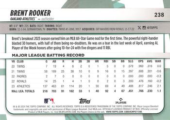 2024 Topps Big League #238 Brent Rooker Back
