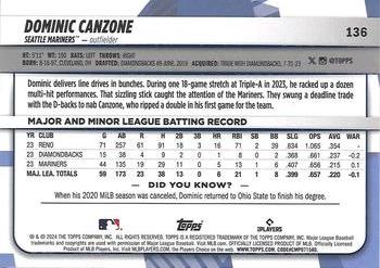 2024 Topps Big League - Electric Orange #136 Dominic Canzone Back