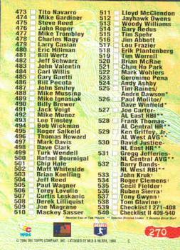 1994 Stadium Club - First Day Issue #270 Checklist: 409-540 Back