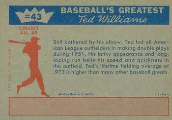 1959 Fleer Ted Williams #43 Ted Williams Back