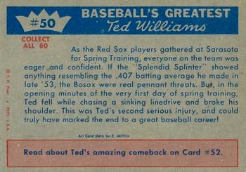1959 Fleer Ted Williams #50 Ted Williams Back