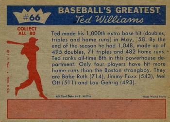 1959 Fleer Ted Williams #66 Ted Williams Back