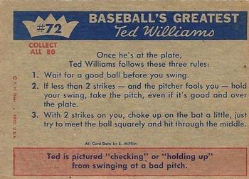 1959 Fleer Ted Williams #72 Ted Williams Back