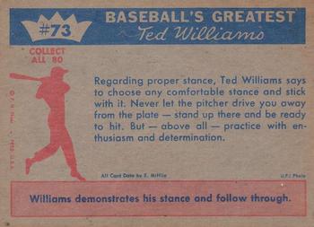 1959 Fleer Ted Williams #73 Ted Williams Back
