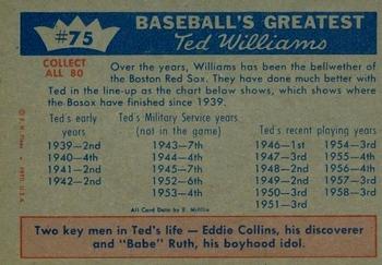1959 Fleer Ted Williams #75 Eddie Collins / Babe Ruth / Ted Williams Back