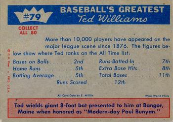 1959 Fleer Ted Williams #79 Ted Williams Back