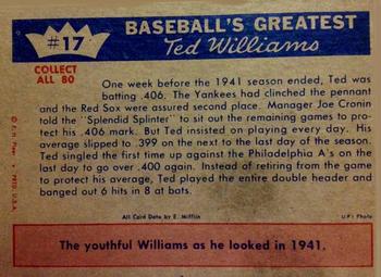 1959 Fleer Ted Williams #17 Ted Williams Back